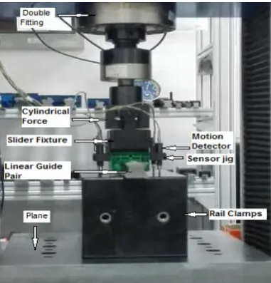 Table 4 shows the deformation of linear guide pairs with different structure. The  