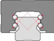Figure 1. Schematic illustration of 45˚ angular contacts [18]. 