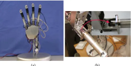Figure 1. Model of robot hand: (a) whole hand; (b) bevel gear with straight teeth with u21=z2:z1=4; z1 =10; z =240; m =0.5