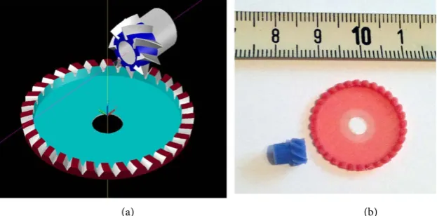Figure 6. Helicon gear drive with offset 3.25 mm, gear ratio 32:8 (axial module 0. 5 mm): (a) 3D CAD model; (b) 3D printed model (the shown scale is in mm)