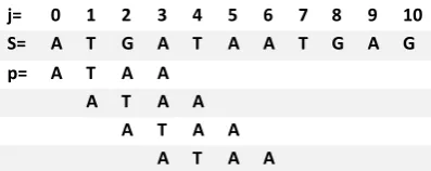 Figure 2: Next table 4 5 6 7 