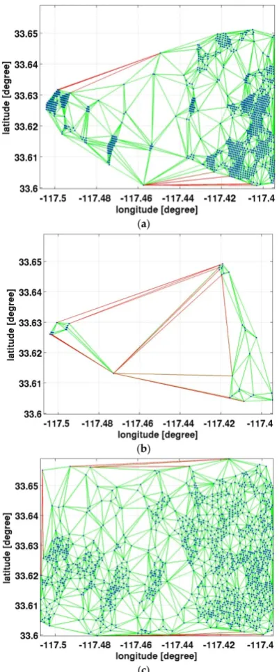 Figure 5. Example of using Delaunay Triangulation network to evaluate the DS target selection, LA  Example of using Delaunay Triangulation network to evaluate the DS target selection, LA