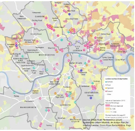 Figure 2: London inner markets and indicies of deprivation 