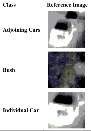 Fig. 4:  Table I: 