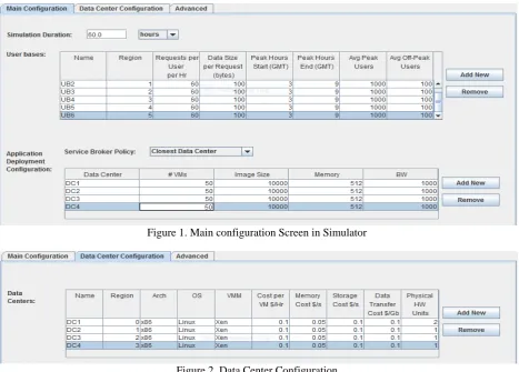 Figure 2. Data Center Configuration  