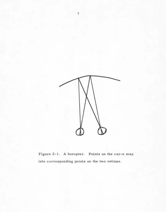 Figure 2-1. 