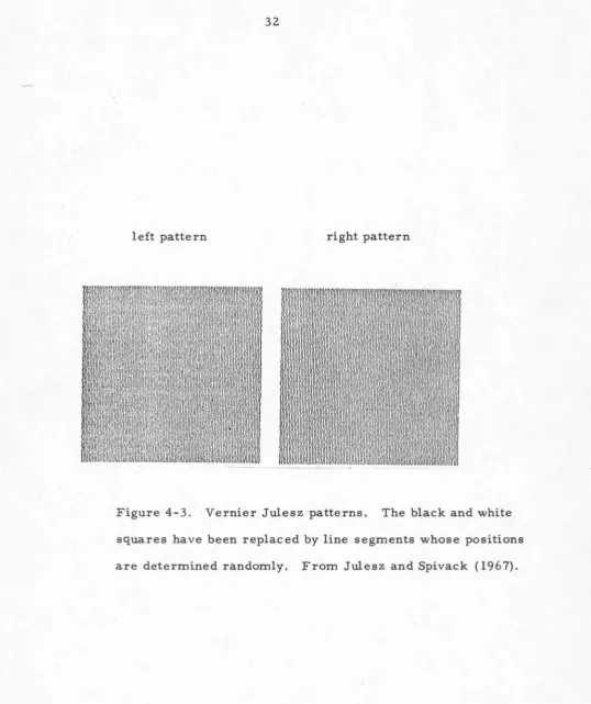 Figure 4-3. · Vernier Julesz patterns. 