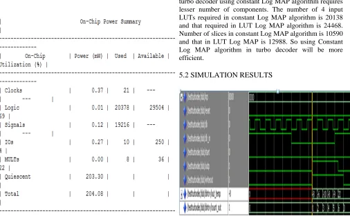 Fig. 4  Synthesis report showing power consumption of LUT Log MAP Decoder  