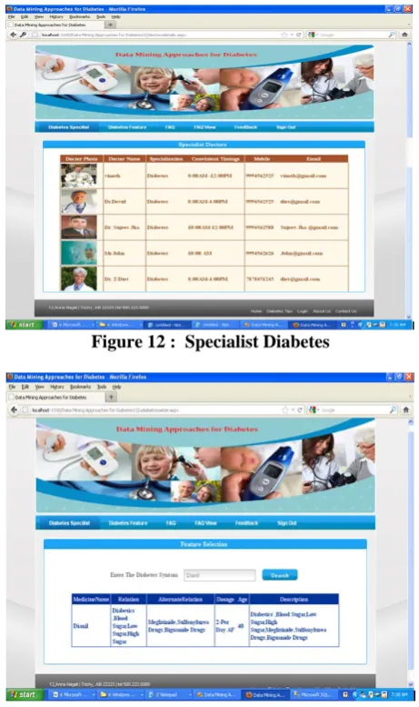 Figure 13  Feature Selection Diabetes Information Search 