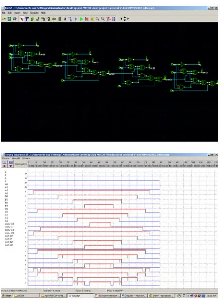 Figure 7: 4x4 reversible multiplier circuit using HNG gates and Peres gates  