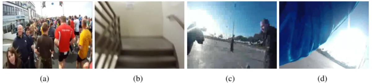 Figure 1.3: Sample frames showing some of the challenges in proprioceptive activity recognition in first-person vision: (a) outlier motions; (b) illumination changes; (c) motion blur; and (d) self-occlusions.