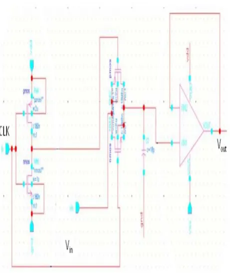 Figure 5 shows the schematic diagram of operational 
