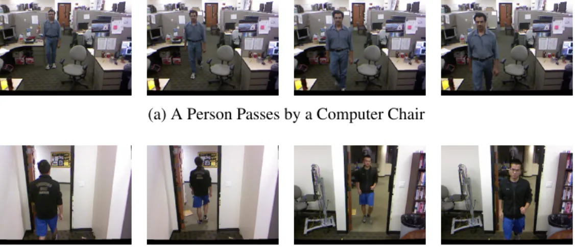 Figure 3.8: Key Frames of the Human-centric Events in the Demonstration
