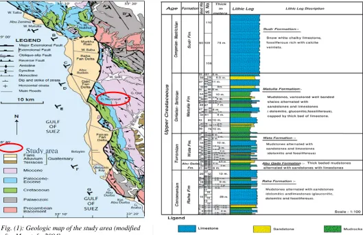 Fig. (1): Geologic map of the study area (modified afterMoustafa2004 