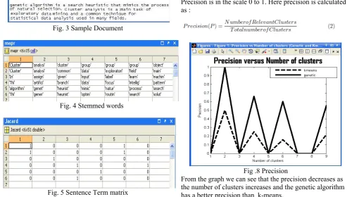 Fig. 3 Sample Document 