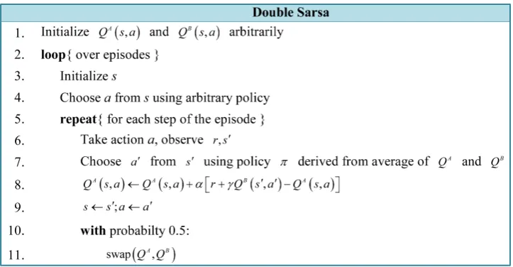Figure 1. Double Sarsa algorithm, with tabular representation of the action-values. Lines 10 and 11 swap the references to riences each