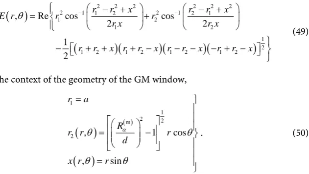 Figure 6 shows the variation in for different values of r. As expected from the geometry of transmissivity of the mica window at fixed r is greatest for toward 0 as E()1r θ,  for the 5.5 MeV alpha as a function of θ  Figure 4(a), the alpha θ  close to 0 an