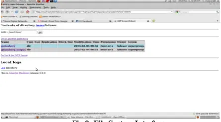 Fig 9: File System Interface 