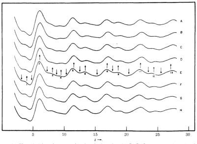 Fig. Z.-Theoretical 