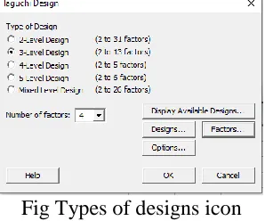 Fig Types of designs icon 