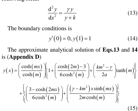 Figure 2. Dimensionless concentration of oxygen 1, 2, 4 and 8; (b)u(x) versus the dimensionless distance x for various values of the dimensionless reaction parameters γ and k, when (a) γ = 0.1 and k = 0.1, 0.5,  γ = 0.5 and k = 0.1, 0.5, 1, 2, 4 and 8; (c)