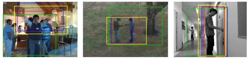 Figure 5: Qualitative comparison of the spatio-temporal location capability between theoriginal MIML, IS-MIML and ISOC-MIML in all datasets, where the red bounding boxrepresents the ground truth, the green one is the output of MIML, the yellow one is theoutput of IS-MIML, and the blue one is the output of ISOC-MIML.