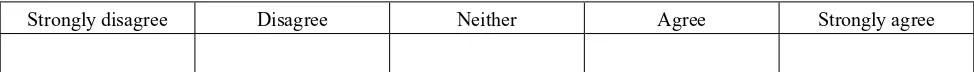 Figure S2 Postcourse questionnaire.