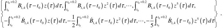 Table 3 Results produced by the iOFR-MF algorithm for example 2 