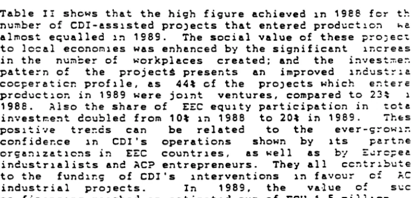 Table I! shews that the high figure achieved 1n 1988 for t::e of CDI-ass1sted pro)ects that entered product1cn has 