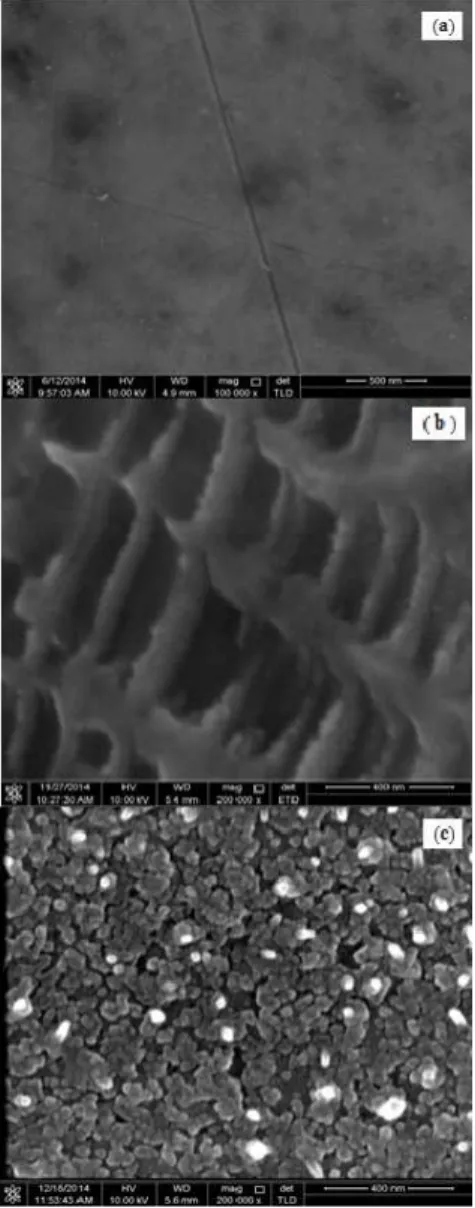 Fig. 1: Field emission scanning electron microscope images of Ti6Al4V alloy (a) the as-received substrate (b) 