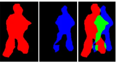 Fig. 8. (a) Detection of interest points. (b) Matching Interest points. 