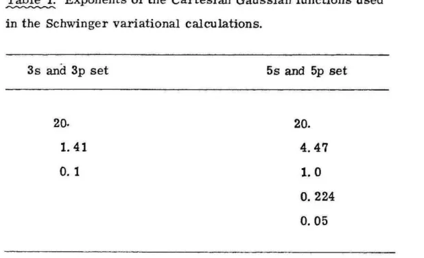 Table  1.  Exponents of the  Cartesian  Gaussian functions used  ~ 