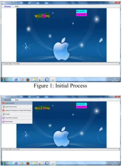 Figure 1: Initial Process 