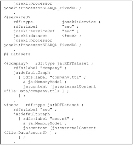 Fig. 11. Services and datasets configuration in Joseki 