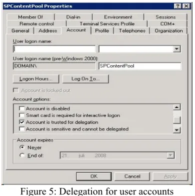 Figure 5: Delegation for user accounts 