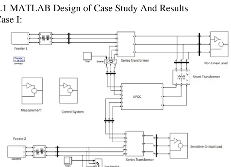 Figure 2.3 Schematic structure of a VSC 