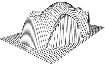 Fig. 6: Surface calculated by TRI (cf. Sect. 9. 2. ) 