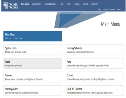 Figure 1 “Main menu” screen of the Trainee Tracker system.Note: The system’s functions are displayed in the main menu as “tabs”, by which the user may design milestones and training plans as well as track trainees’ progress.