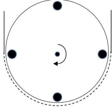 Fig. 1. Bar mill geometry.