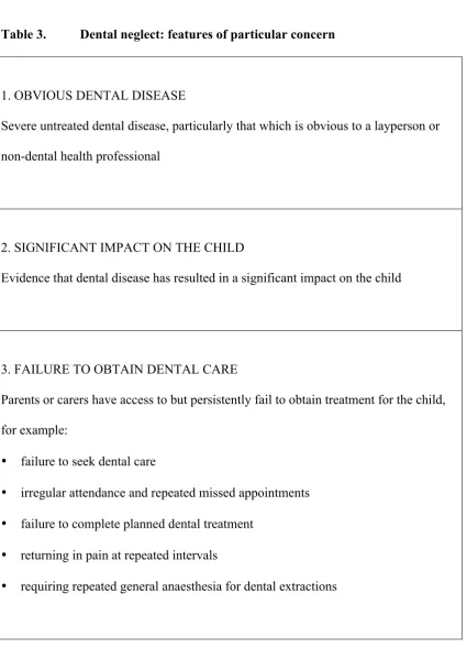 Table 3. Dental neglect: features of particular concern 