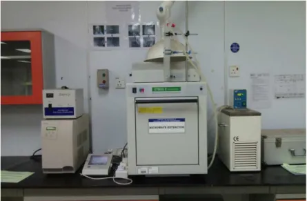 Fig. 1: Experimental Set-up of Milestone Ethos Microwave Extraction System 