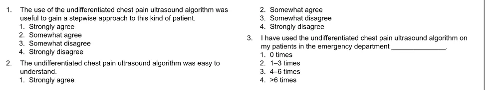 Figure S3 Follow-up survey