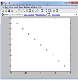 Fig. 4.2 