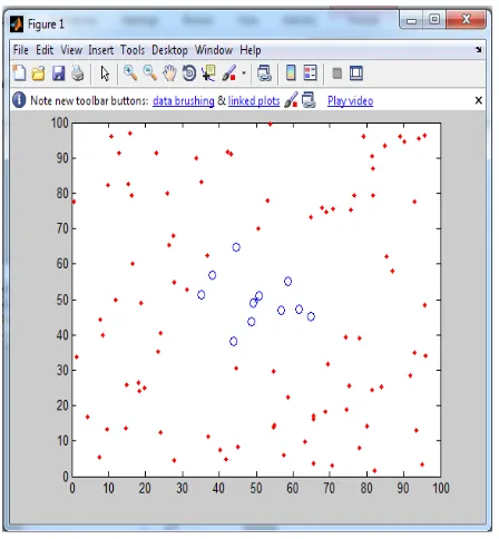Fig. 4.7 