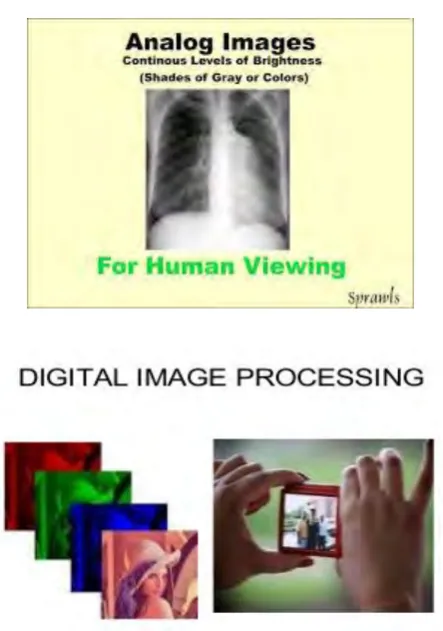 Figure 2.3: Example of Analogue and Digital Image Processing Method 