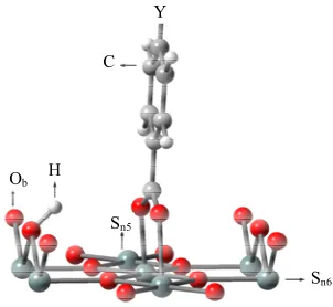 Figure 1. Structure of the Sn7OO14 cluster model embedded in a point charge potential