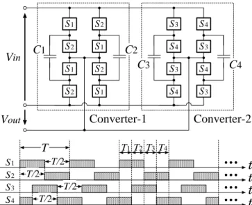 Fig. 2: Proposed SC AC-AC converter. 
