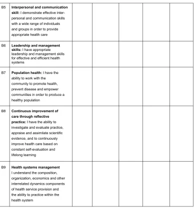 Figure S1 (Continued)