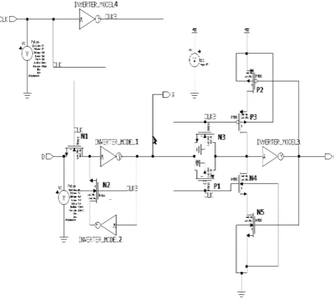 Fig. 7. As the circuit works like a master-slave Flip-Flop 