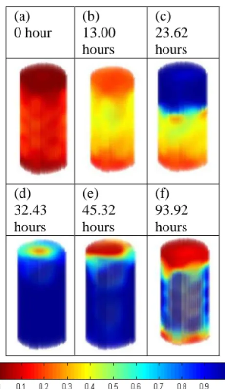 Fig. 2: Result of images reconstruction for gravelly sand. 